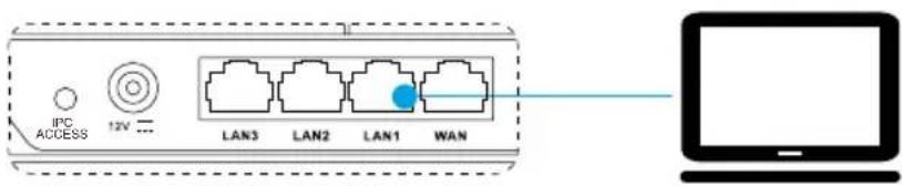 EZVIZ W3 - Configurazione - 1