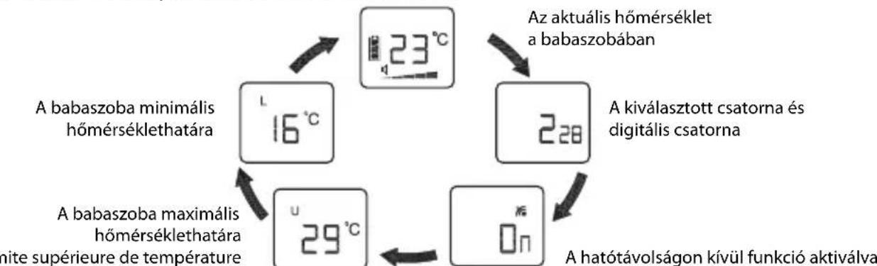 BABYMOOV High Care A014001 - B/Vevoegység - 1