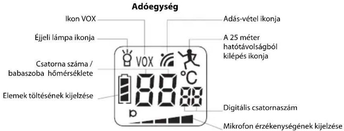 BABYMOOV High Care A014001 - Vevöegység - 2