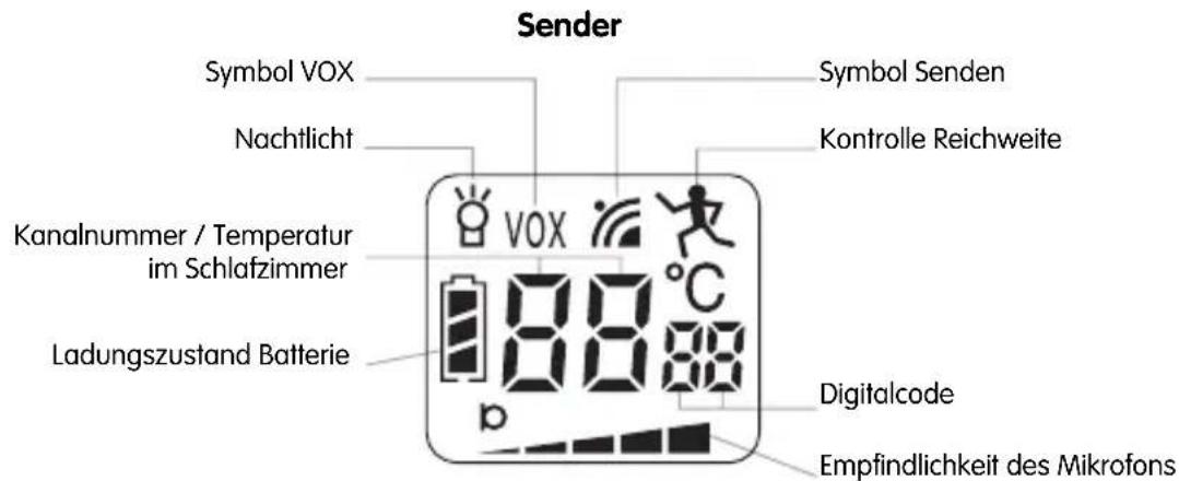 BABYMOOV High Care A014001 - Ladestation - 2