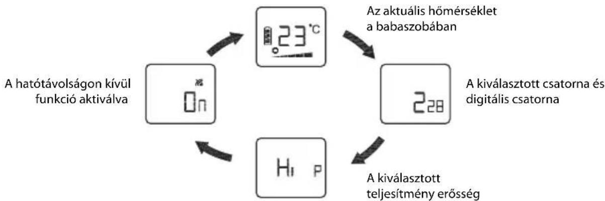 BABYMOOV High Care A014001 - A/Adoegység - 1