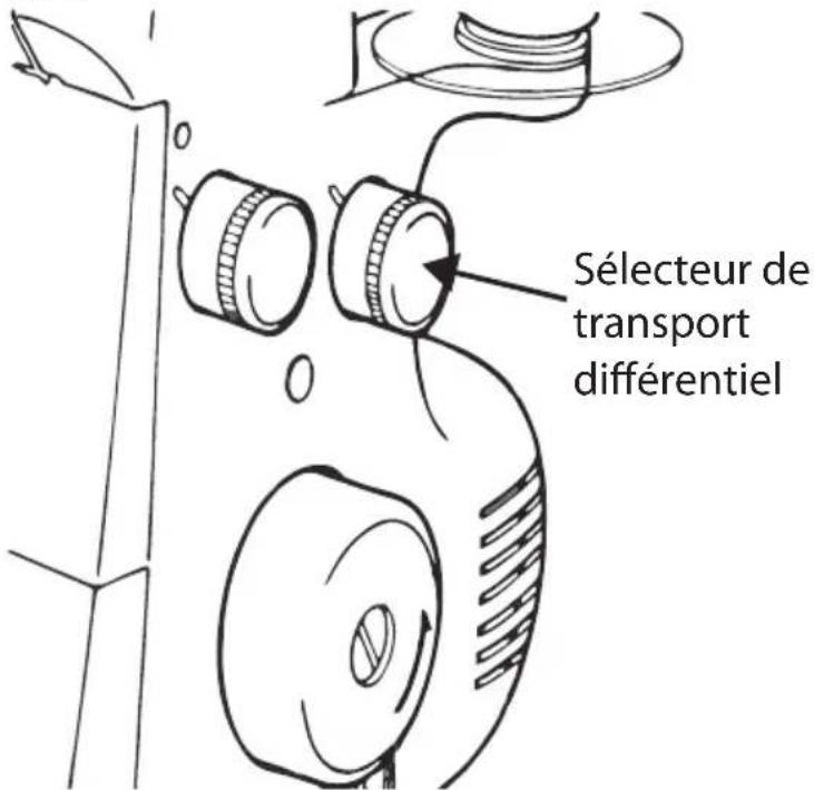 LIFETEC MD 16600 - Réglage du transport différentiel - 1