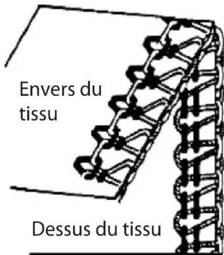 LIFETEC MD 16600 - Réglage de la tension du fil pour les fils d'aiguille - 1