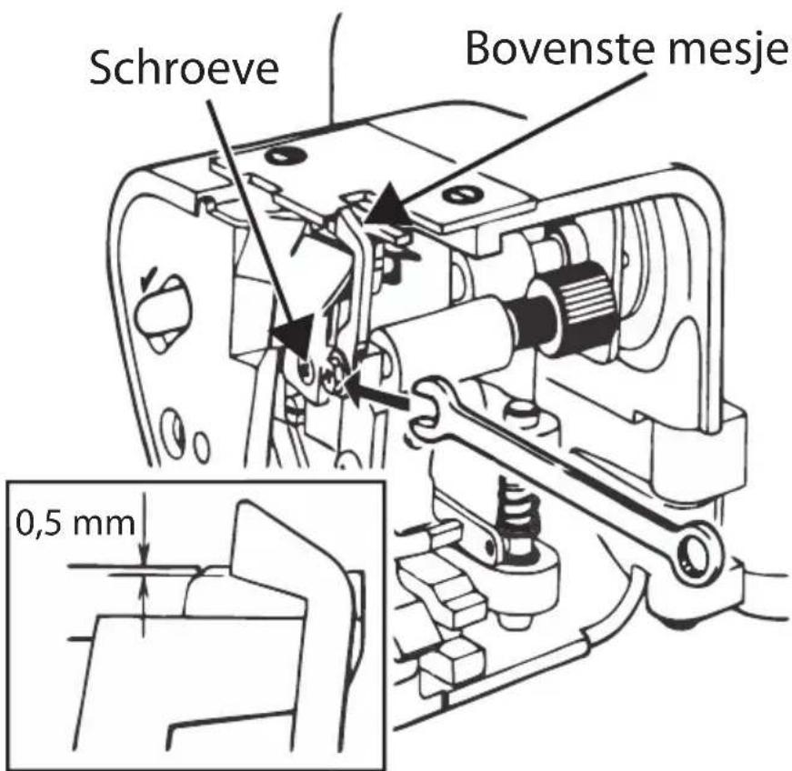 LIFETEC MD 16600 - Mesjes verrangen - 1