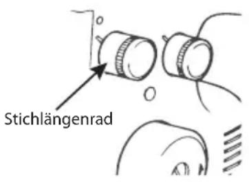 LIFETEC MD 16600 - Einstellung der Stichlänge - 1
