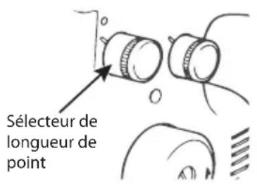 LIFETEC MD 16600 - Réglage de la largeur de coupe - 1