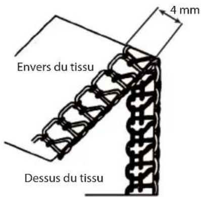 LIFETEC MD 16600 - Créer une chainetted'arrêt à maille serrée oularge avec trois fi Is - 2