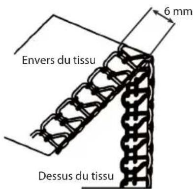 LIFETEC MD 16600 - Créer une chainetted'arrêt à maille serrée oularge avec trois fi Is - 3