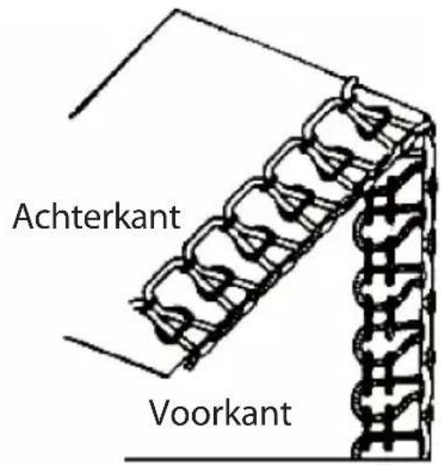 LIFETEC MD 16600 - Instellen van de draadspanning voor de naalddraden - 2