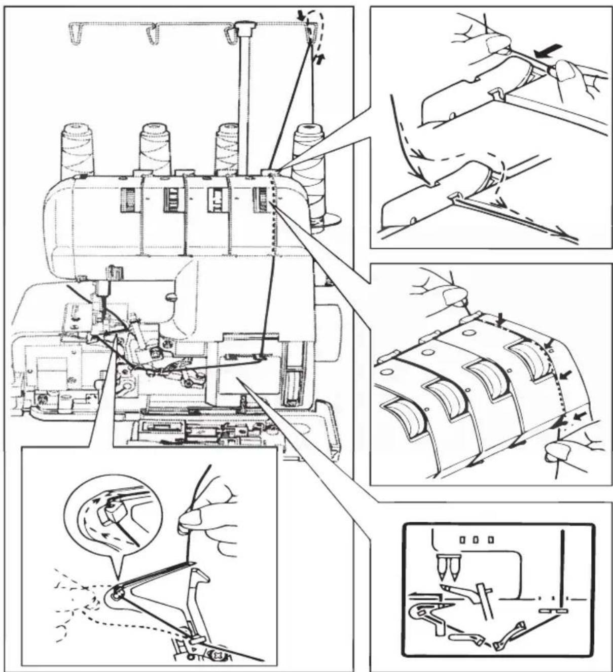 LIFETEC MD 16600 - Unteren Greiferfadeneinfadeln - 1