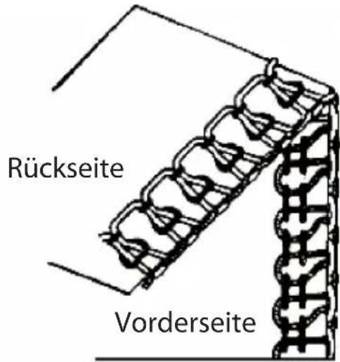 LIFETEC MD 16600 - Einstellen der Fadenspannung für die Nadelfäden - 2