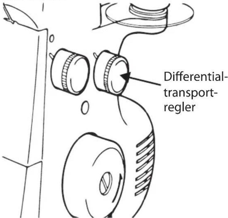 LIFETEC MD 16600 - Einstellen des Differentialtransports - 1