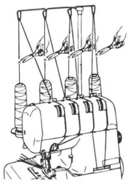 LIFETEC MD 16600 - Overzicht van de machine-instelingen - 1