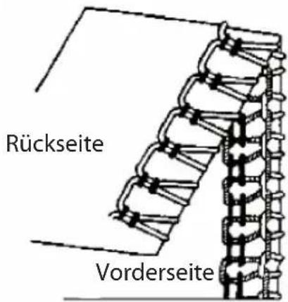 LIFETEC MD 16600 - Einstellung der Fadenspannung für die Greiferfaden - 2