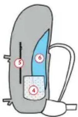 Vaude Aquarius 9+3 - 2