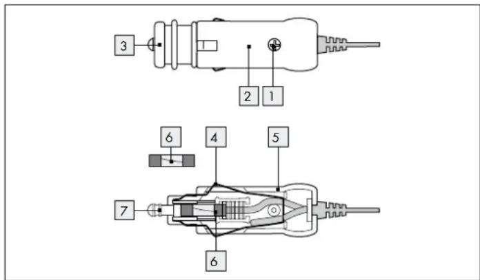 EZetil E40M - ● Exchanging the 12 V fuse - 1