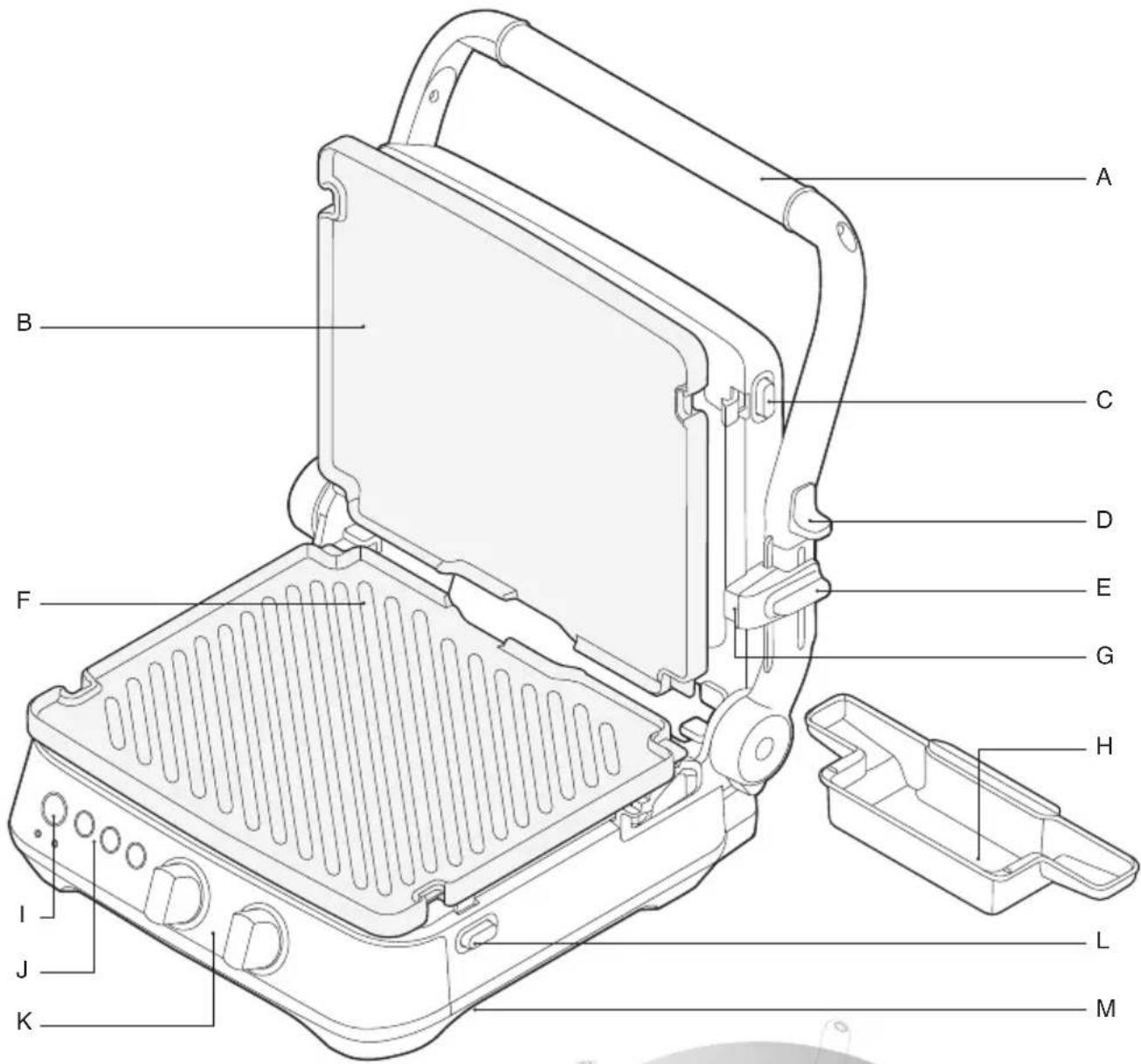 SAGE the BBQ & Press Grill SGR700 - FOR HOUSEHOLD USE ONLY SAVE THESE INSTRUCTIONS - 2