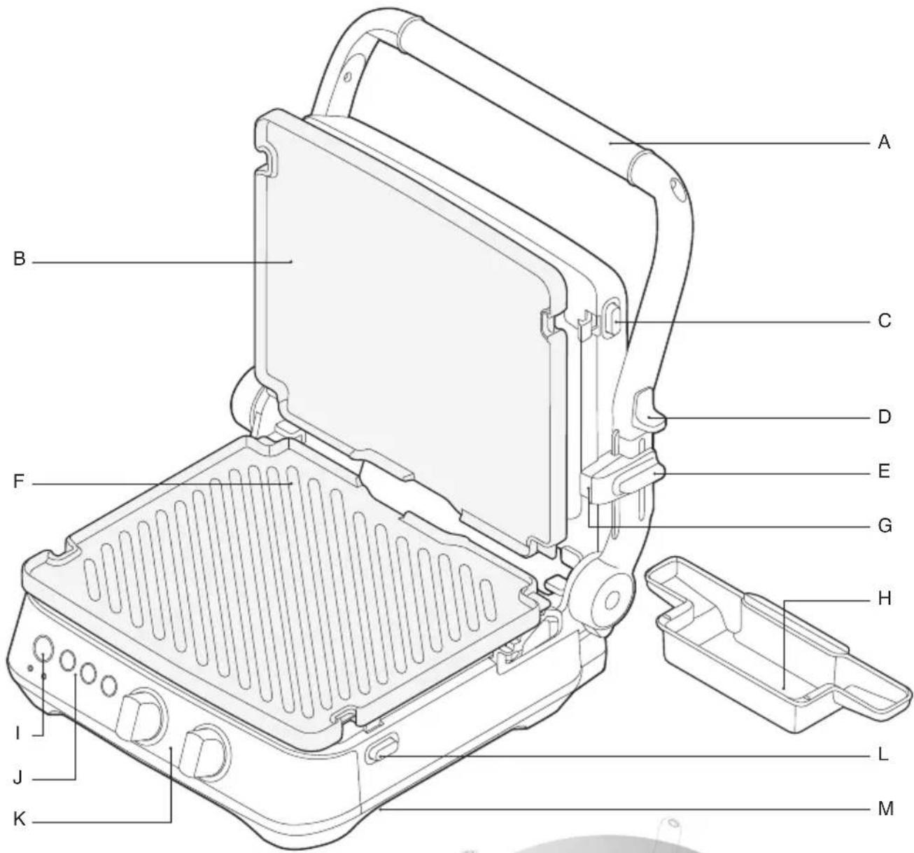 SAGE the BBQ & Press Grill SGR700 - Componenti - 1