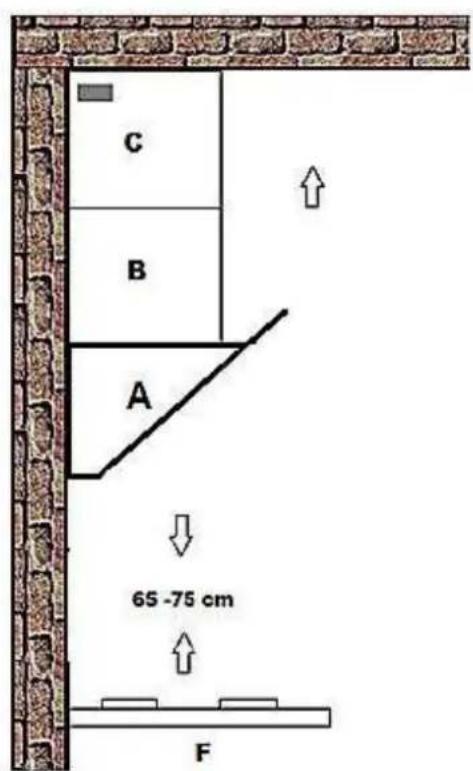 PKM 904090 BZ - Composants principaux - 1