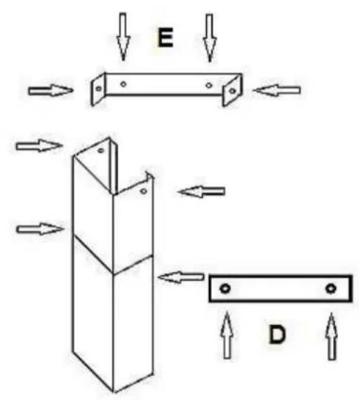 PKM 904090 BZ - Main components - 2