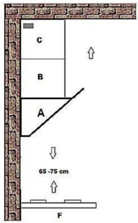 PKM 904090 BZ - Main components - 1