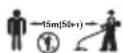MAKITA DUR187L - Symbole - 6