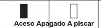MAKITA DPT353 - Apenas para baterias com indicador - 1