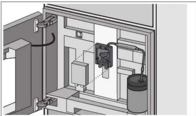 GAGGENAU CMP270101 - Utiliser le réservoir à lait : - 1