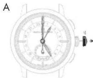 Girard-Perregaux Laureato 810153243232A - Setting - 1