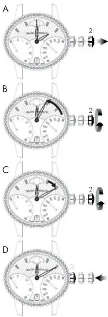 Girard-Perregaux Laureato 810153243232A - Ore e minuti - 1