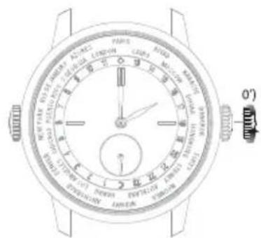 Girard-Perregaux Laureato 810153243232A - Réglage - 2