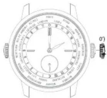 Girard-Perregaux Laureato 810153243232A - Regolazione - 2