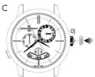 Girard-Perregaux Laureato 810153243232A - Data Meca - 2