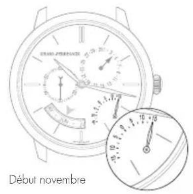 Girard-Perregaux Laureato 810153243232A - Réglage - 2