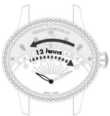 Girard-Perregaux Laureato 810153243232A - Affichage rétrograde - 1