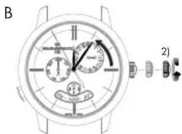 Girard-Perregaux Laureato 810153243232A - Heure et minute - 2