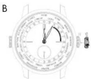 Girard-Perregaux Laureato 810153243232A - Introduccion - 1