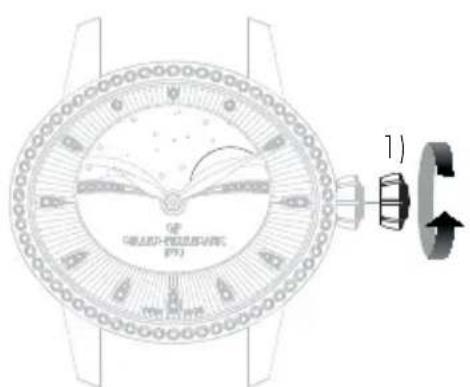 Girard-Perregaux Laureato 810153243232A - Réglage - 2