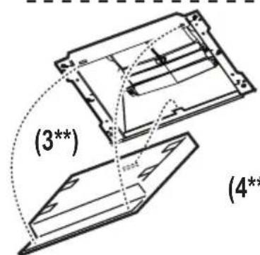 JUNO JDWF606E9 - Type 15 -KybImaTbH KemipJI φnJIbTp - 3