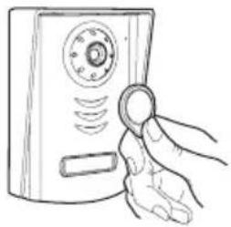 AVIDSEN YLVA 2+ 112249 - A - INITIALISATION - 2