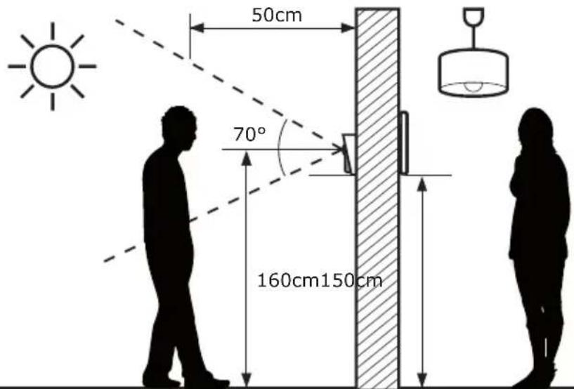 AVIDSEN YLVA 2+ 112249 - C - INSTALLATION - 1