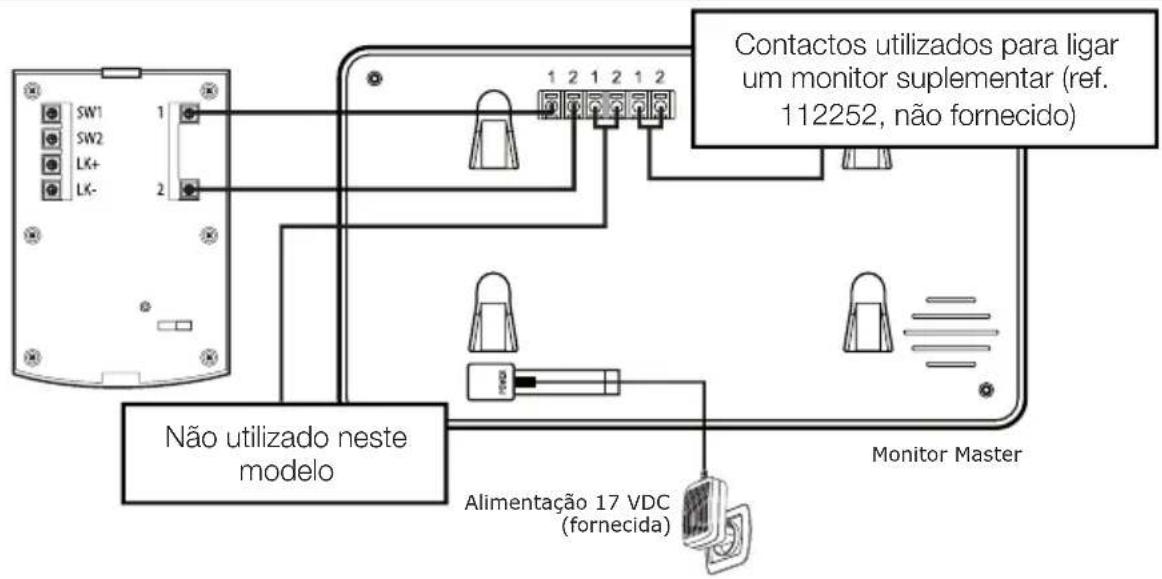 AVIDSEN YLVA 2+ 112249 - - LIGAÇÃO ENTRE O MONITOR E A PLACA DE RUA - 1