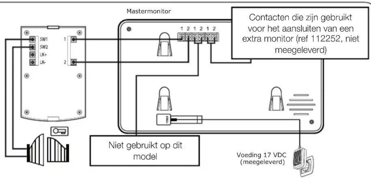 AVIDSEN YLVA 2+ 112249 - - MET AUTOMATISCHE DEUROPENER - 1