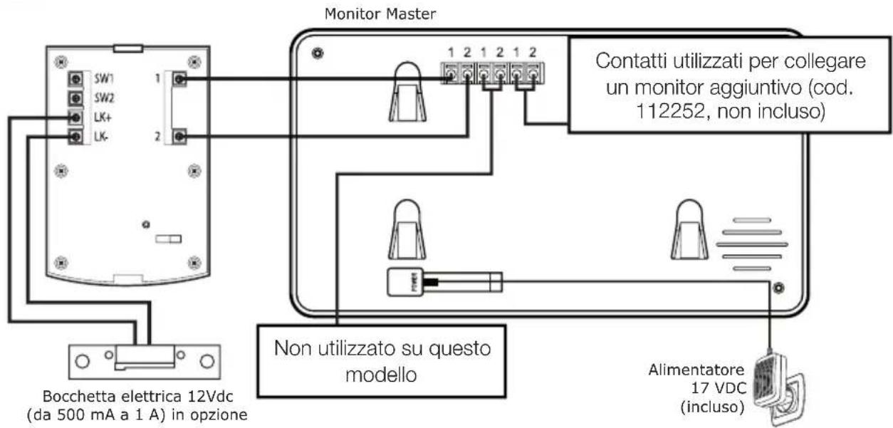 AVIDSEN YLVA 2+ 112249 - - CON SERRATURA ELETTRICA - 1