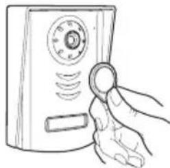AVIDSEN YLVA 2+ 112249 - A- INITIALISIERUNG - 3