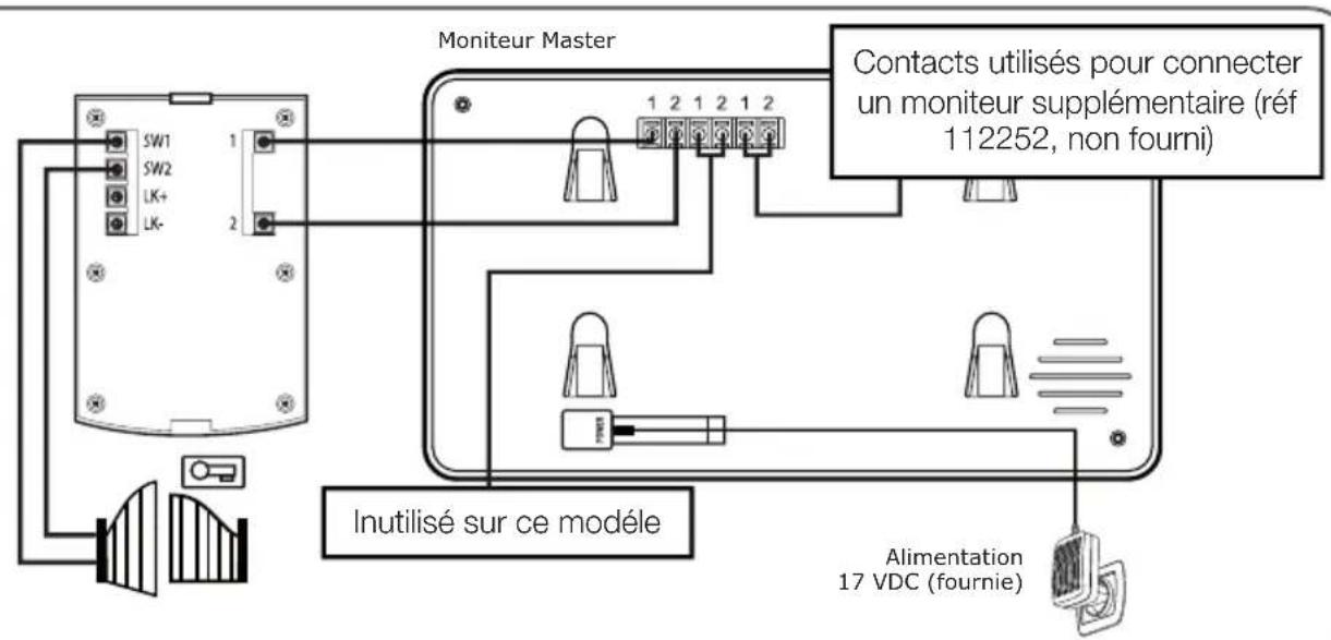 AVIDSEN YLVA 2+ 112249 - - AVEC COMMANDE AUTOMATIQUE DE PORTAIL - 1