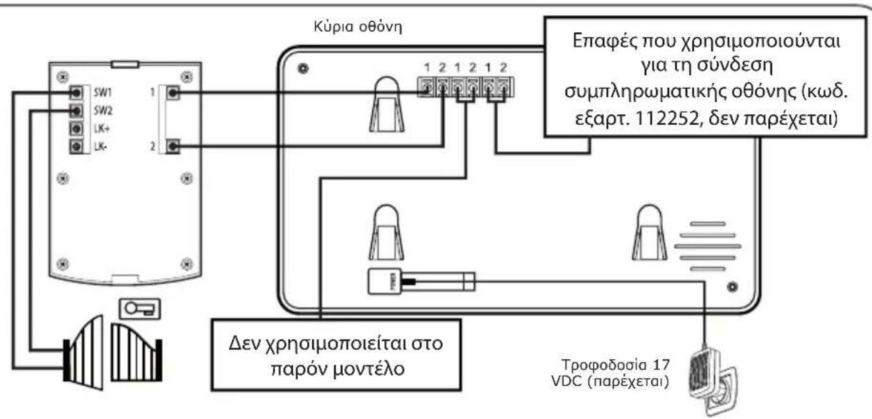 AVIDSEN YLVA 2+ 112249 - - ME AY TOMATO EAEXO OYPAA - 1