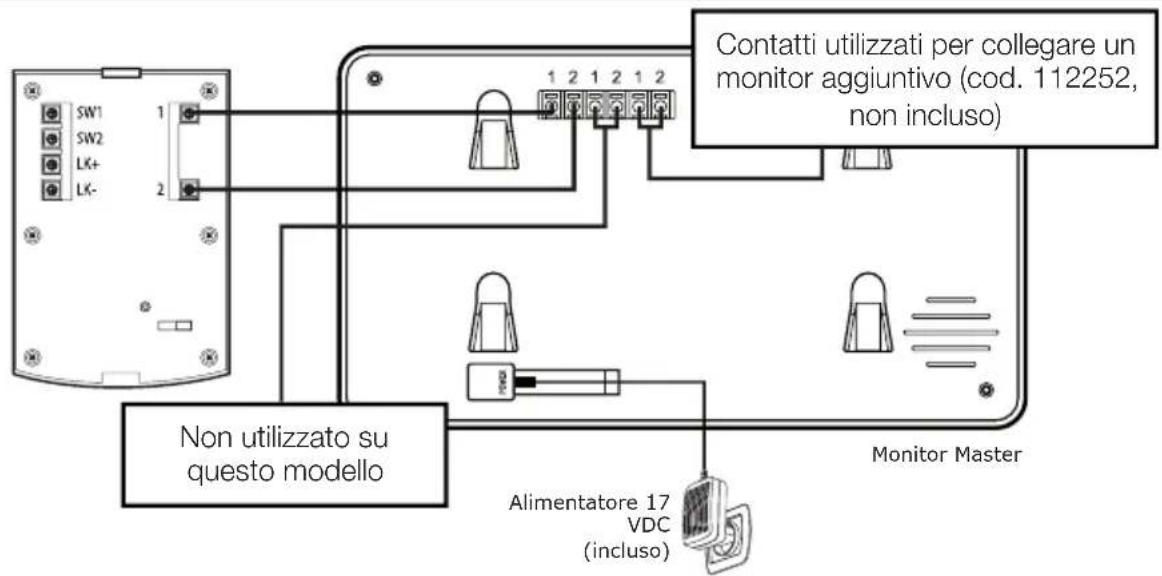 AVIDSEN YLVA 2+ 112249 - - COLLEGAMENTO TRA IL MONITOR E LA PULSANTIERA ESTERNA - 1