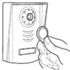 AVIDSEN YLVA 2+ 112249 - A - INITIALIZACION - 2