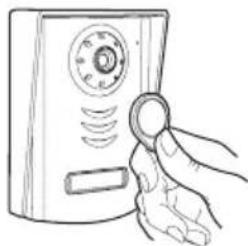 AVIDSEN YLVA 2+ 112249 - C - DEACTIVATING ALL BADGES - 1